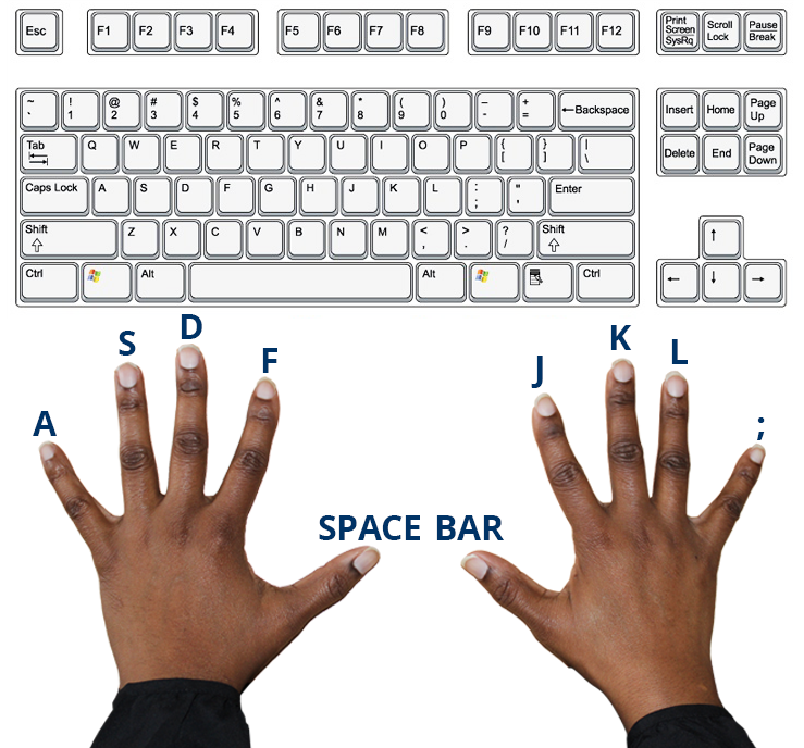 computer-keyboard-layout